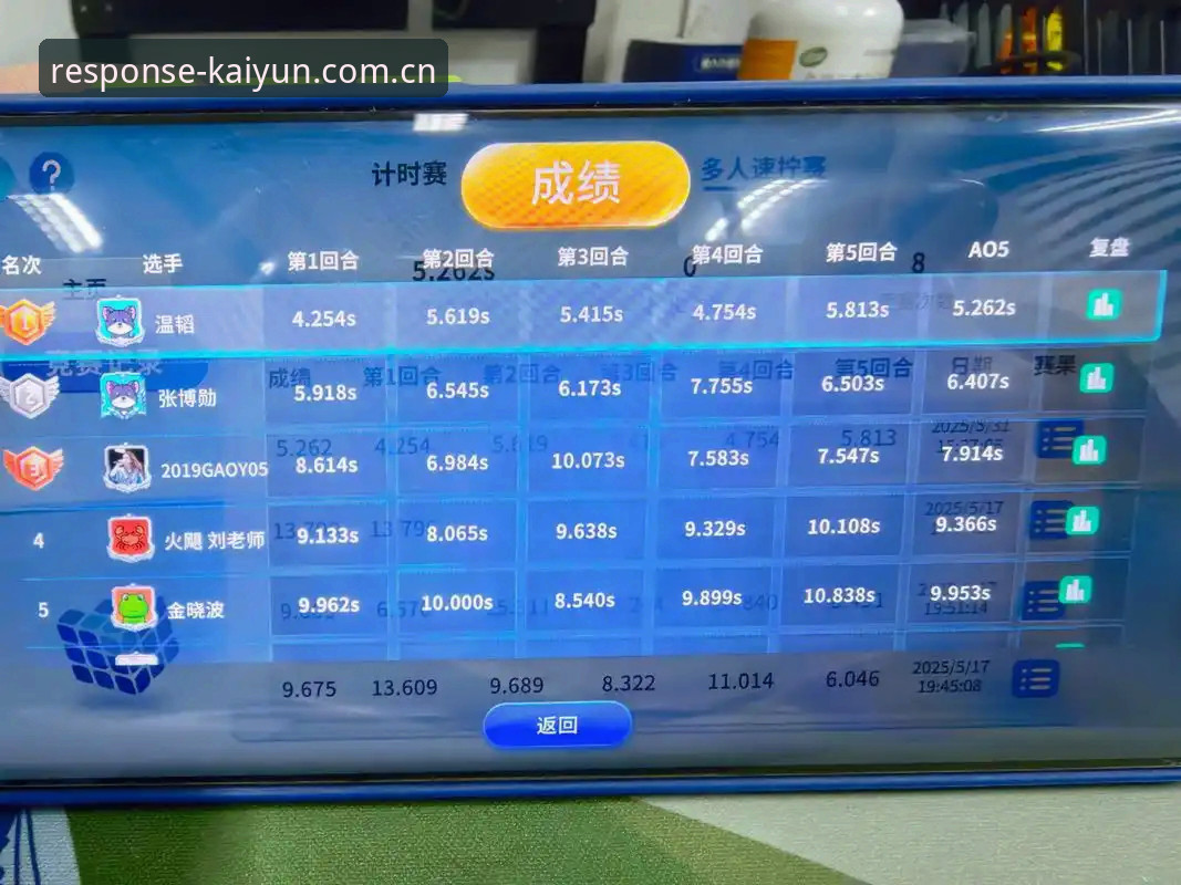 3个实用技巧，让赛事数据每时每刻有力回应直接上（附v1.9.3版实测）