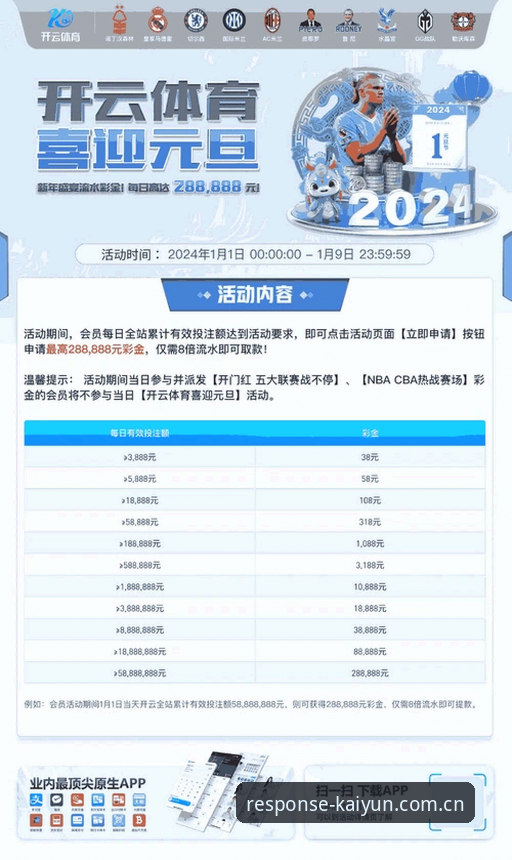 5个让赛事数据秒回应的实用技巧：从KAIYUN安装到乐鱼体育APK的完整操作指南