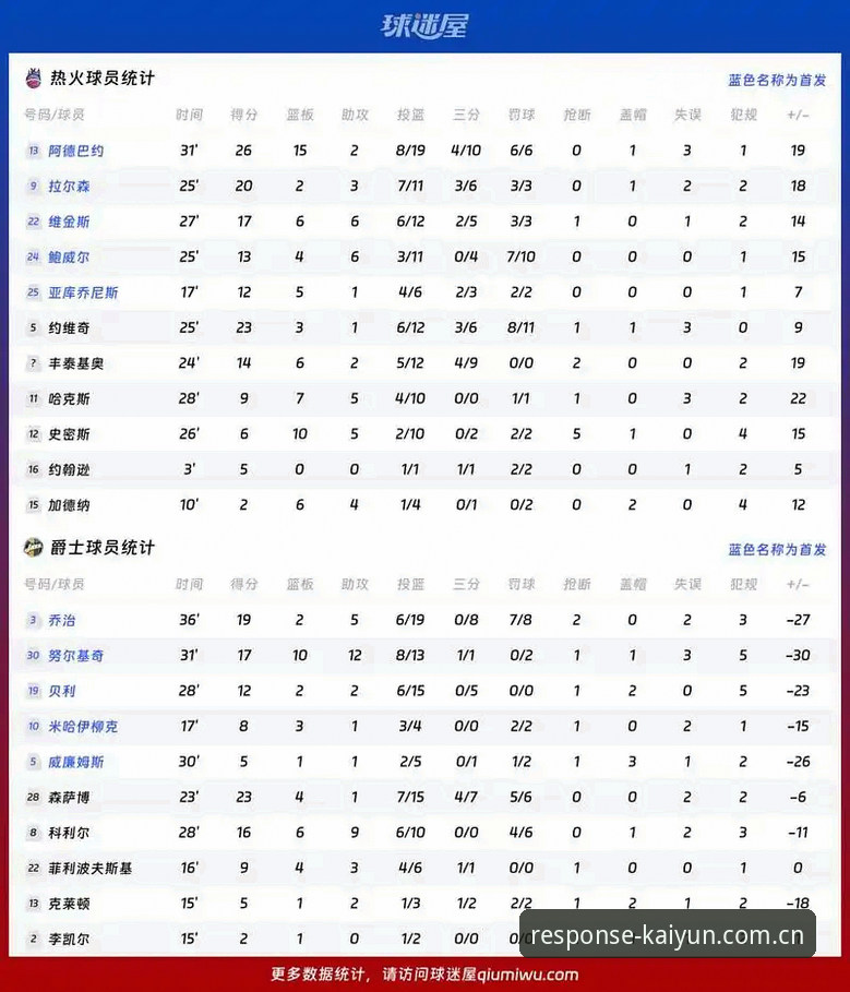 乐鱼体育官网每时每刻有力回应随手看数据攻略详解